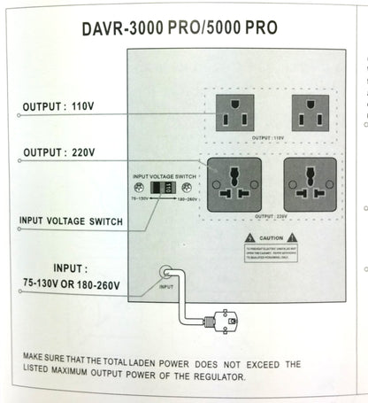 Norstar DAVR-1500 1500 Watt 110/120 to 220/240 or 220/240 to 110/120 Step UP and Down Voltage transformer and Automatic Voltage Regulator Stabilizer