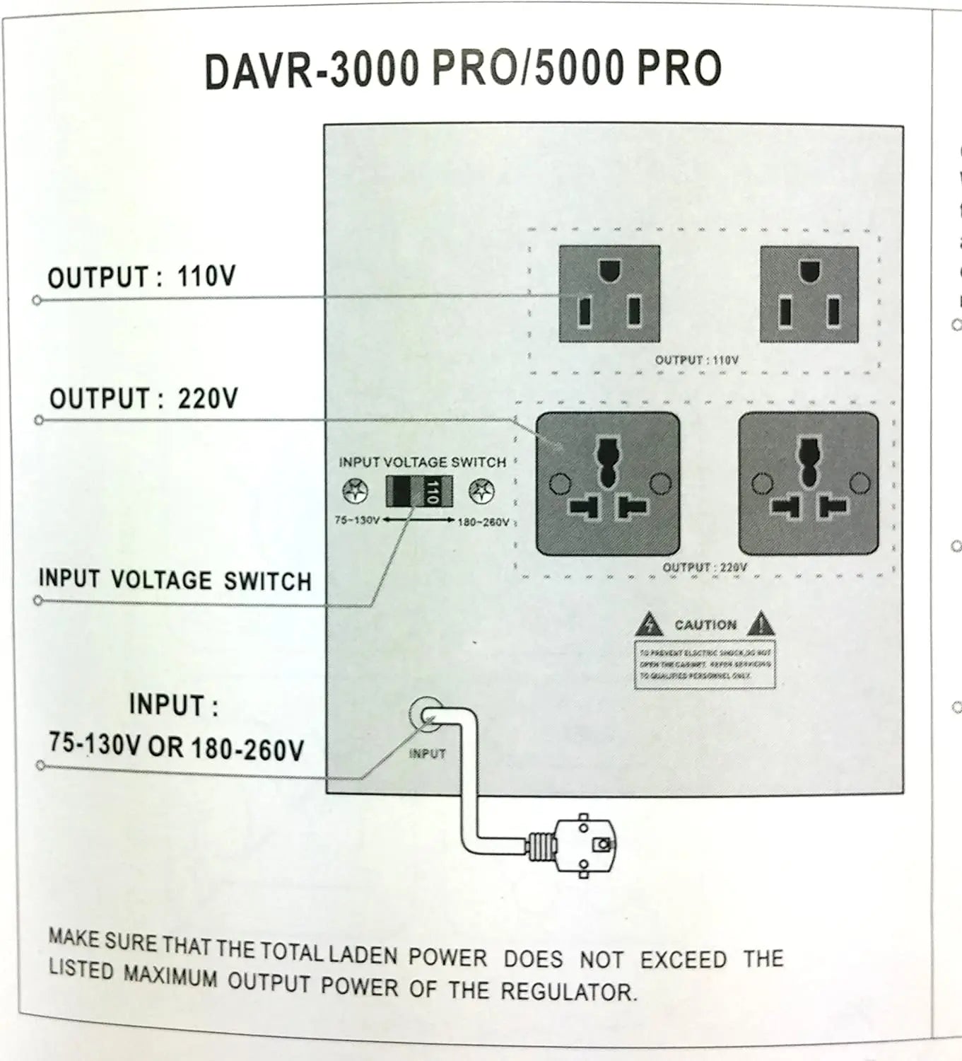 5000 Watt Heavy Duty Voltage Converter Transformer & Automatic Voltage Regulator S'N Star