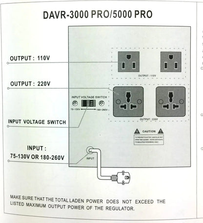 5000 Watt Heavy Duty Voltage Converter Transformer & Automatic Voltage Regulator S'N Star